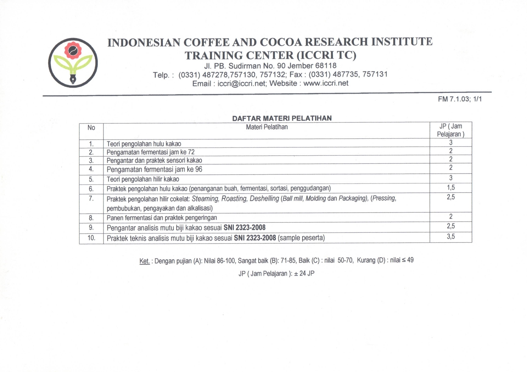 Merinda Haris Sertifikat Puslitkoka_page-0002